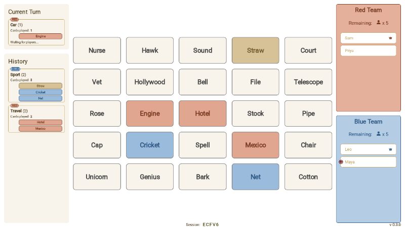 Espionage board