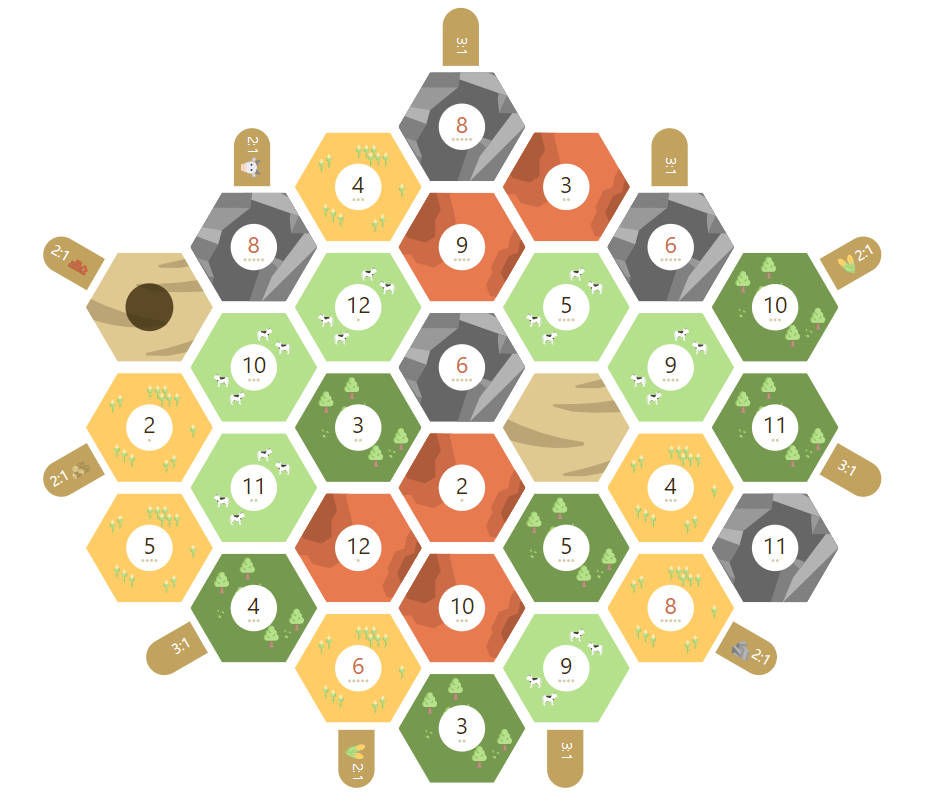 Frontier Island 5-6 Player Expansion art