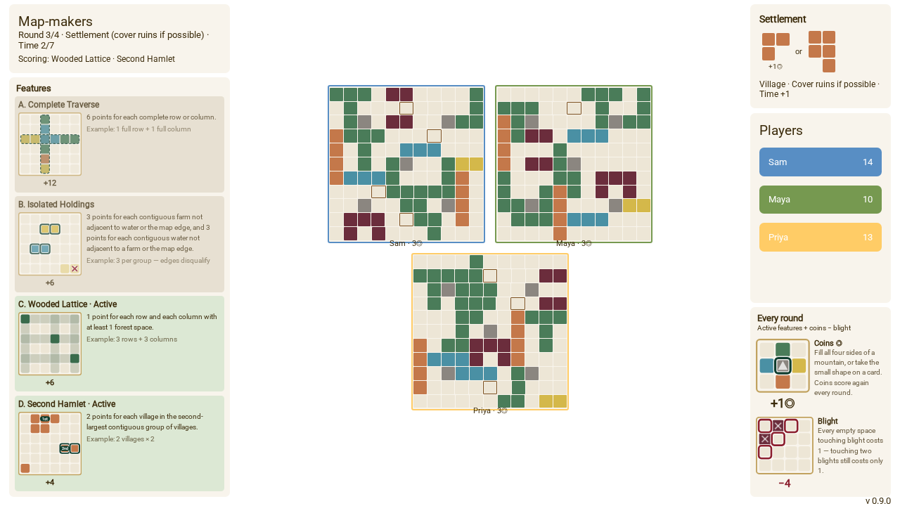 MapMakers